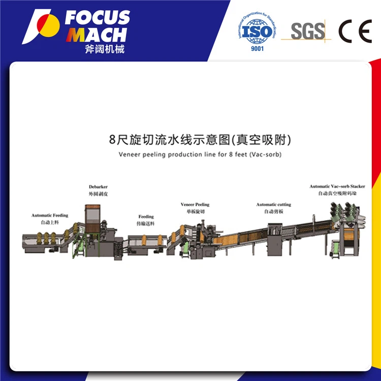WOOD FACE VENEER ROTARY PEELING MACHINE 4 WOOD FACE VENEER ROTARY PEELING MACHINE 4
