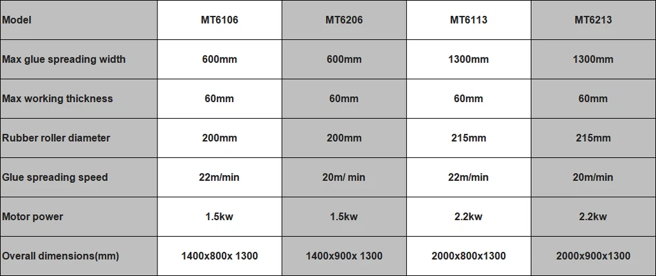 product-1032-435 product-1032-435